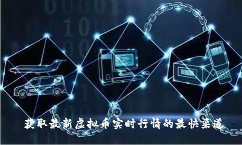  获取最新虚拟币实时行情的最快渠道