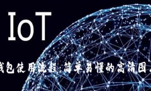 加密钱包使用流程:简单易懂的高清图片指南