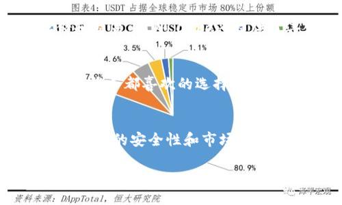 要将Core与TP钱包地址绑定，首先需要了解一些基本的步骤和相关概念，这将帮助你更有效地完成绑定过程。Core和TP钱包分别是区块链技术中重要的组成部分，正确配置它们将增强你的数字资产管理体验。以下是详细的步骤以及相关信息。

核心概念介绍
在深入绑定过程之前，了解Core和TP钱包的基本概念是非常重要的。Core通常指的是一个数字货币钱包或交易平台，包括加密资产的管理和交易。TP钱包（Trust Wallet）是一款流行的多链加密钱包，用户通过它可以方便地管理各种加密货币。

步骤概述
1. **准备工作**：确保你已经在你的设备上安装了TP钱包并设置好了账号，此外，你也需要在Core中有一个活跃的账户。
2. **获取TP钱包地址**：打开TP钱包，找到你的钱包地址。通常这个地址在首页显示，或者你可以通过点击“接收”功能找到。
3. **登入Core平台**：使用你的帐号登陆Core平台，通常需要输入账号和密码。
4. **进入绑定设置**：在Core的主页上，找到“设置”或“账户管理”，在这里你应该能找到绑定钱包的选项。

绑定过程详细步骤
在Core中找到绑定钱包的选项后，你需要按照以下步骤操作：
1. **输入TP钱包地址**：在绑定界面中，找到输入框，把你之前获取的TP钱包地址粘贴进去。
2. **确认绑定**：系统可能会要求你确认绑定操作，检查所有信息都无误后，确认你的操作。
3. **等待验证**：系统会对你输入的TP钱包地址进行验证，这可能需要几分钟的时间。在此期间，请不要中断网络连接。
4. **成功提示**：一旦绑定成功，Core会显示一个成功的提示消息，你现在即可在Core平台和TP钱包之间进行转账和管理。

可能遇到的问题
在绑定的过程中，你可能会遇到一些常见的问题，如地址格式错误、网络连接问题等。下面列出了一些建议，帮助你顺利解决问题。

1. 地址格式错误
确保你复制的是正确的TP钱包地址。钱包地址通常是以数字和字母组成的长字符串，任何一个字符的错误都会导致无法成功绑定。建议你再次检查并尝试重新复制粘贴。

2. 网络连接问题
在绑定过程中，稳定的网络连接至关重要。如果你发现系统一直在加载或者处于无反应状态，尝试刷新页面或者切换网络环境。可以使用移动数据或者切换到其他Wi-Fi网络，确保网络信号良好。

3. 系统维护或故障
有时候Core或TP钱包的服务器可能会进行维护，这时你可能会无法进行操作。可以检查官方社交媒体或社区消息，看看是否有相关的公告。如果是系统问题，只需稍等片刻再试。

提升体验的小技巧
在成功绑定后，你可以采取一些措施来提升你在Core平台与TP钱包之间的资产管理体验：
1. **定期检查账户安全性**：确保你使用强密码，并开启双重认证，以增加账户的安全性。
2. **使用验证码确认大额交易**：在进行大额转账时，可以开启验证码确认，以防止意外操作。
3. **了解最新的市场动态**：通过关注市场新闻和动态，帮助你做出更明智的投资决策。

其他相关问题
除了如何绑定TP钱包地址，用户可能还会对其他相关问题感兴趣：

1. Core平台在资产管理中的优势是什么？
Core平台提供了便捷的资产管理工具，用户可以一目了然地查看自己的资产状况，支持多种加密货币的存储和交易。此外，Core还提供了丰富的市场分析工具，帮助用户做出理性投资决策。

2. TP钱包和其他钱包相比有哪些特别之处？
TP钱包支持多链资产，非常适合喜欢多样化投资的用户。它简单易用的界面和良好的用户评价使其成为新手和老手都喜欢的选择。TP钱包可以通过一个账户管理多个不同的数字资产，同时也有强大的安全性和隐私保护措施。

总结
将Core与TP钱包地址绑定的过程其实相对简单，只要按照步骤操作，确保信息准确，就能顺利完成。同时，关注相关的安全性和市场动态，将有助于更好的管理、投资你的数字资产。希望以上信息能对你有所帮助！ 

通过以上详细的步骤和建议，相信你可以成功将Core绑定到TP钱包地址，从而顺利管理你的数字资产。