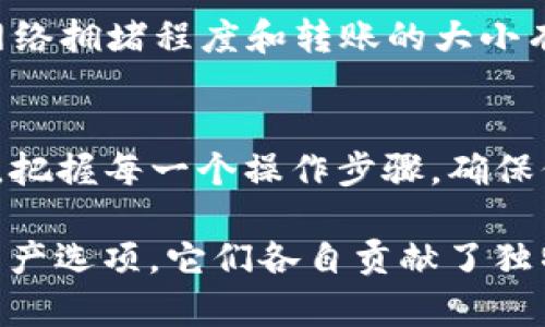 很高兴你对ADA币（也就是Cardano代币）转账到TP钱包的操作感兴趣。下面将为你详细解析这个过程，并且解答相关问题。

ADA币简介
ADA币是一种基于Cardano平台的加密货币，它在智能合约和去中心化应用（dApps）方面具有广泛的应用前景。Cardano的开发团队致力于创造一个可持续的、可扩展的区块链生态系统，使得ADA币在区块链领域中占有一席之地。

TP钱包介绍
TP钱包（TokenPocket）是一个多链数字资产钱包，支持多种加密货币的存储、转账和交易。它以用户友好和安全性高而受到广大加密货币用户的喜爱。TP钱包支持的币种众多，让用户能够更加方便地管理自己的数字资产。

ADA币转账到TP钱包的步骤
如果你希望将ADA币转移到TP钱包，能够顺利完成这个步骤是非常重要的。以下是详细的操作步骤：

ul
  listrong第一步：下载和安装TP钱包/strong/li
  首先，你需要在手机应用商店或者官网上下载并安装TP钱包应用。确保你下载的是官方版本，以避免安全风险。
  
  listrong第二步：启动TP钱包/strong/li
  安装完成后，打开TP钱包应用。你可以选择创建新钱包或导入已有钱包。如果你是新用户，按照提示设置安全密码和备份你的助记词。
  
  listrong第三步：获取你的ADA地址/strong/li
  在TP钱包中，选择“资产”功能，然后找到“添加资产”的选项，搜索ADA币，添加后点击“接收”按钮。这时你会看到一个独特的ADA地址。记下这个地址，它就是你转账的目标地址。
  
  listrong第四步：从其他钱包转账ADA币/strong/li
  打开你存放ADA币的原钱包，比如交易所或者其他的数字钱包，选择转账或者发送功能。填写你在TP钱包中得到的ADA地址，输入转账的数量并确认交易。确保你输入的地址是正确的，因为任何错误都可能导致资产损失。
  
  listrong第五步：等待转账确认/strong/li
  完成转账申请后，你可以在TP钱包的交易记录中查看到转账状态。当区块链网络确认交易后，你的ADA币就会成功转入TP钱包。
/ul

常见问题解答

h4问题一：ADA币转账需要多长时间？/h4
转账时间通常受区块链网络拥堵情况影响。Cardano的区块链速度相对较快，通常在几分钟内能够确认转账。但是在网络高峰期，可能会有延迟。因此，如果你的转账没有立即显示在TP钱包中，请耐心等待，大多数情况下资金会在短时间内到账。

h4问题二：转账ADA币需要支付手续费吗？/h4
当然，转账会涉及手续费。这是因为区块链网络为了确保交易的安全性和优先级，会收取一定的交易费用。手续费的多少与网络拥堵程度和转账的大小有关。一般来说，手续费不会很高，确保在转账前查看一下实际的费用情况。

总结
如今，转账ADA币到TP钱包已经变得十分简单。只要你按照上述步骤循序渐进，就能安全地将你的数字资产转移到TP钱包中。把握每一个操作步骤，确保信息准确，能减少因小失大的可能性。如果你在操作过程中遇到任何问题，尽量查阅相关资料或请求圈子中的老手们的帮助。

在进行加密货币的转账操作时，要始终保持警惕，提前备份好钱包信息，以防任何不测。ADA和TP钱包都是当下热门的数字资产选项，它们各自贡献了独特的价值，并在越来越多的人的生活中发挥着重要作用。希望这篇文章能为你提供有效的帮助，祝你好运！
