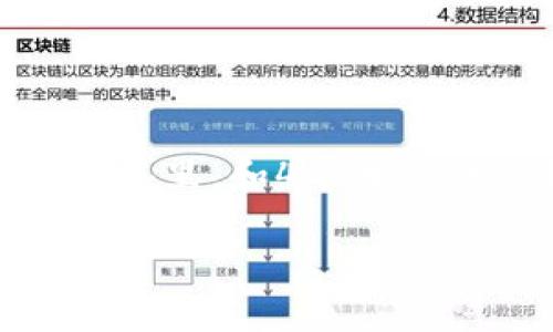 思考一个且的，选择精准的形容词修饰关键词，放进标签里，和4个相关的关键词用逗号分隔，关键词放进guanjianci标签里。

2023年最安全可靠的加密货币热钱包排名