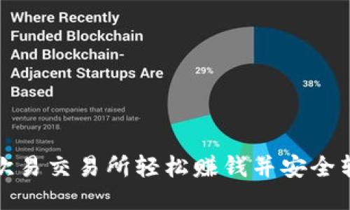 如何通过欧易交易所轻松赚钱并安全转入TP钱包
