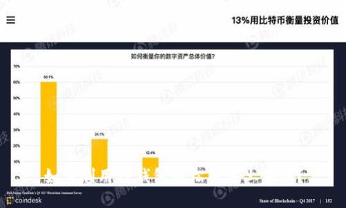 如何利用TP钱包轻松购买土狗币？