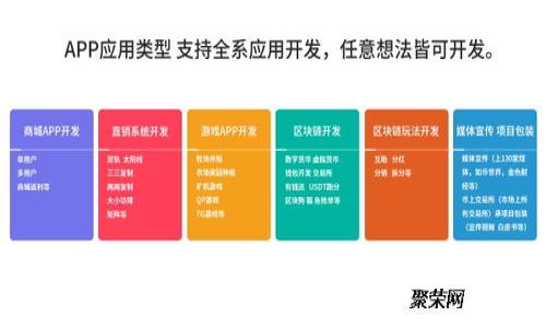 TP钱包转账到火币交易所的常见问题及解决方案